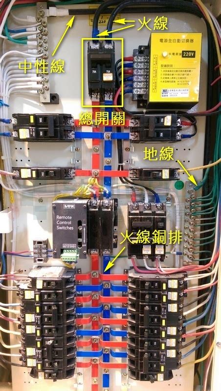 電桶變壓器接法|工業配線能力本位訓練教材 變壓器的接線